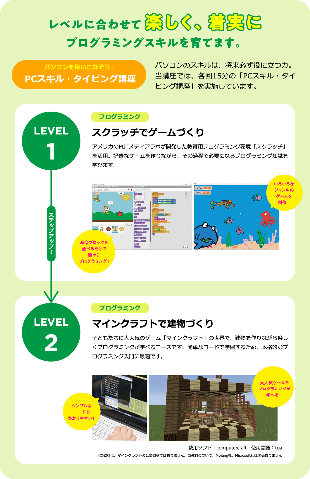 プログラミング講座 進学塾サインワン プログラミング講座 進学塾サインワン