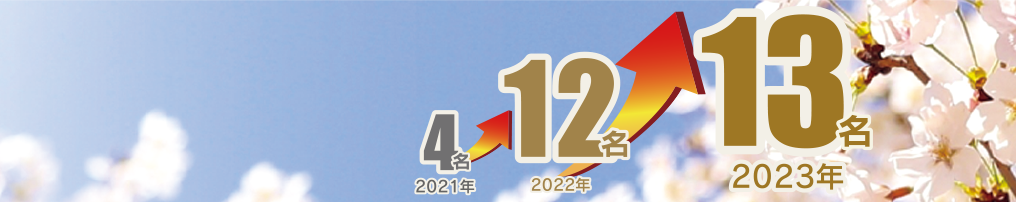 2023年合格実績 川口市立高等学校付属中学校　2023年13名