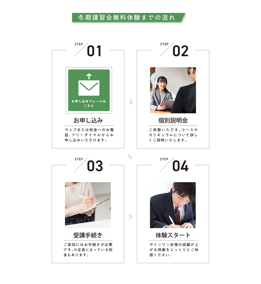 冬期講習会無料体験までの流れ