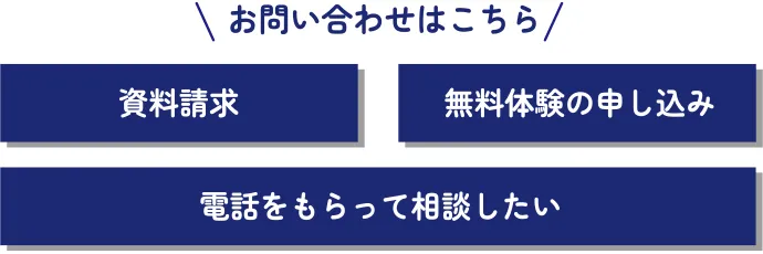 お問い合わせはこちら